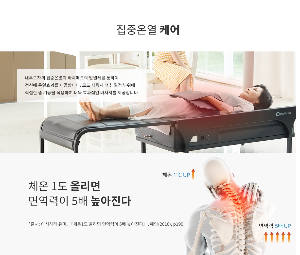 집중온열 케어